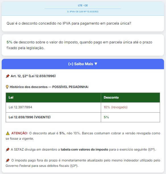 Flashcard IPVA